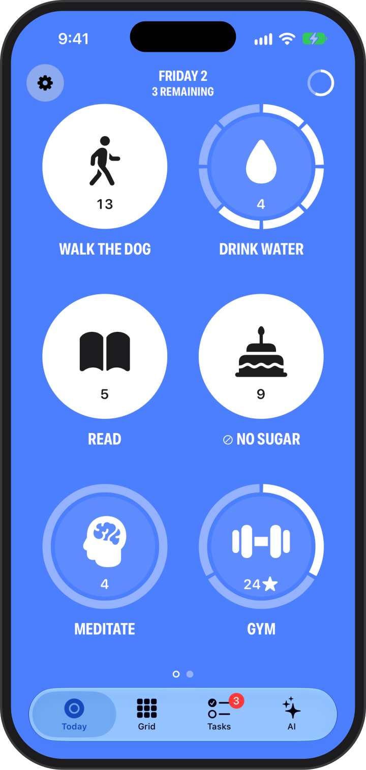The Today tab: six habit bubbles on blue, three of them done.